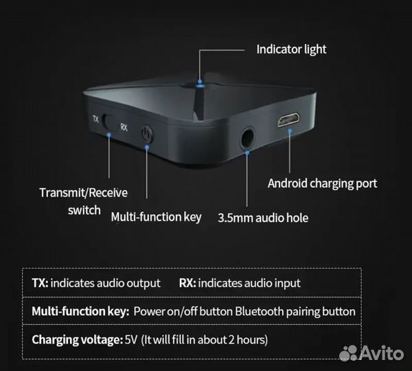 Bluetooth audio приемник/передатчик