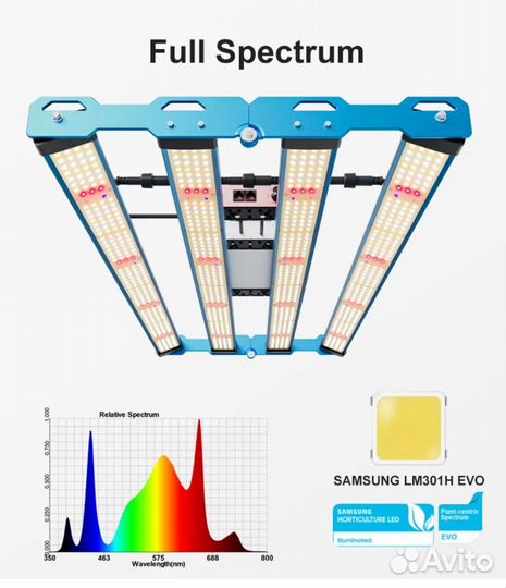 Quantum Board 320 вт LM301H EVO+Osram+LG