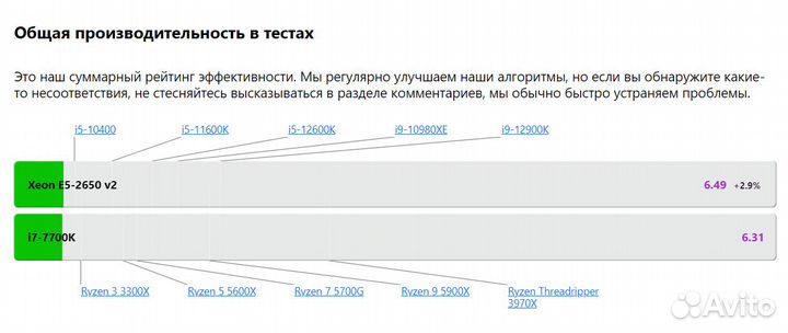 Игровой пк i7/RTX 2060 super/16 Gb