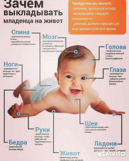 Детский массажист с выездом на дом