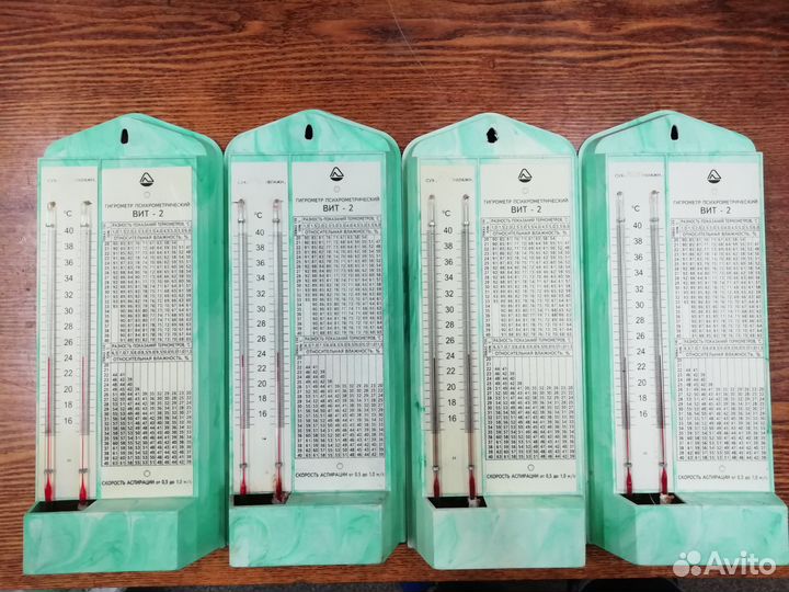 Гигрометр вит 2