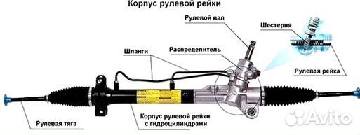 Рулевая рейка Фольксваген Гольф 4 VW golf 4