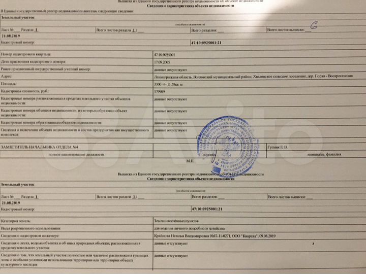 Участок 33 сот. (ИЖС)