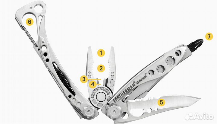 Мультитул Leatherman Skeletool 830920