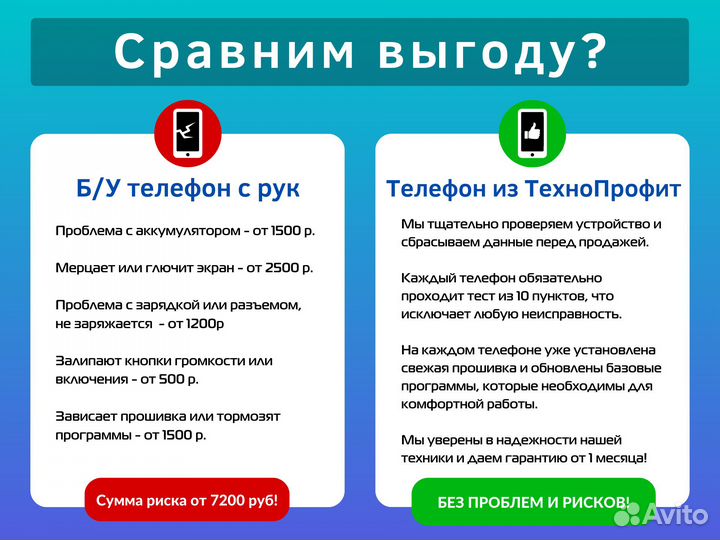 Xiaomi Redmi Note 10S, 6/64 ГБ