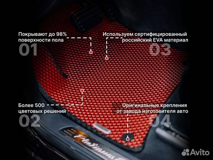 EVA/эва/ева коврики с гарантией