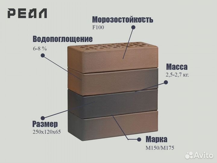 Кирпич облицовочный светло-коричневый флэш