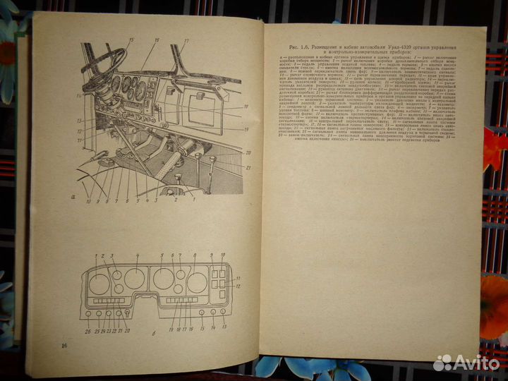 Книги по авто