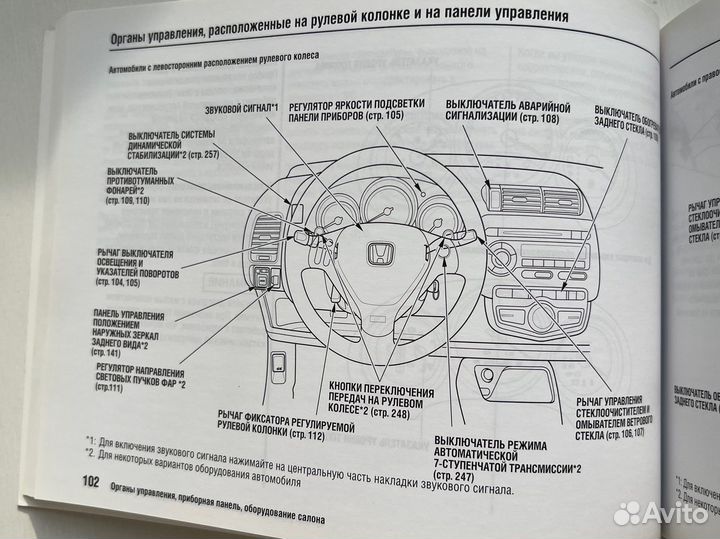 Руководство по эксплуатации Honda Jazz (2005-2008)