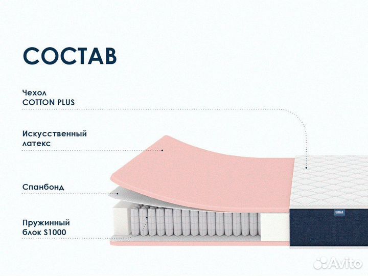 Матрас ортопедический 200х200 см