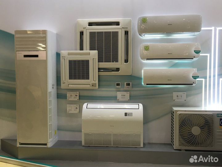 Сплит Системы