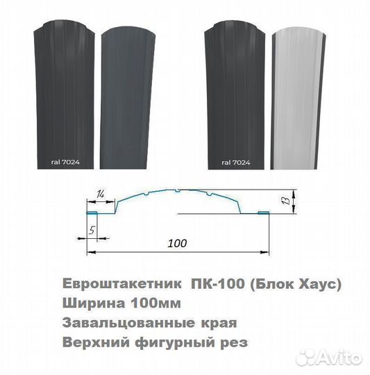 Евроштакетник RAL 7024 графит двухсторонний