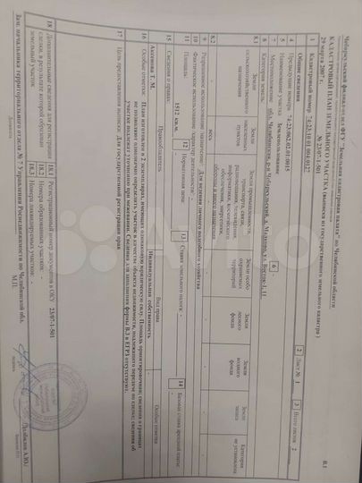 Участок 15 сот. (ИЖС)