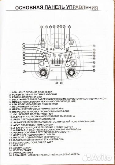 Аренда колонки eltronic 20-62