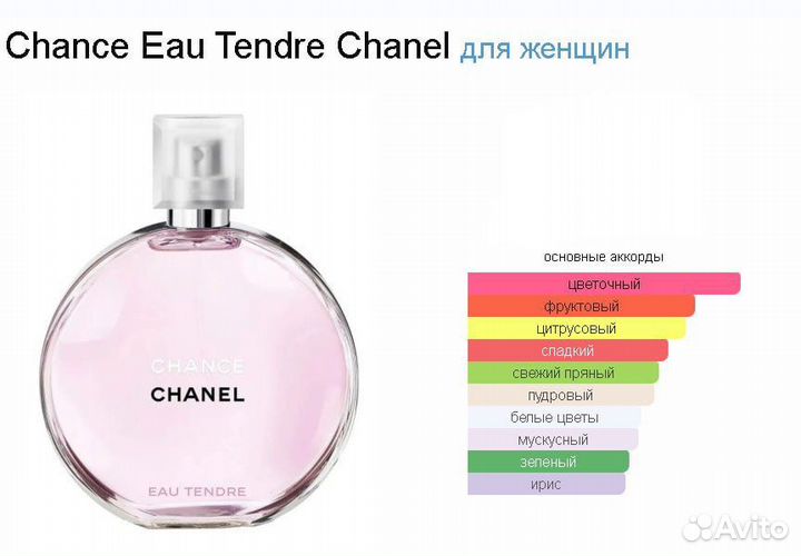 Духи Chanel Tendre, Женский парфюм Шанель 25 мл