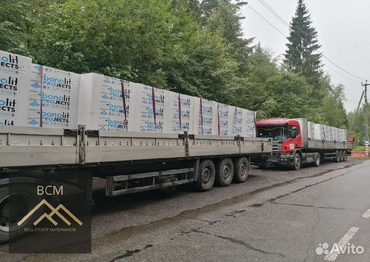 Газобетон, пенобетон