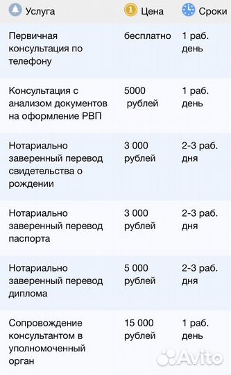 Миграционные услуги