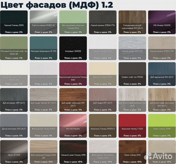 Изготовление шкафов купе