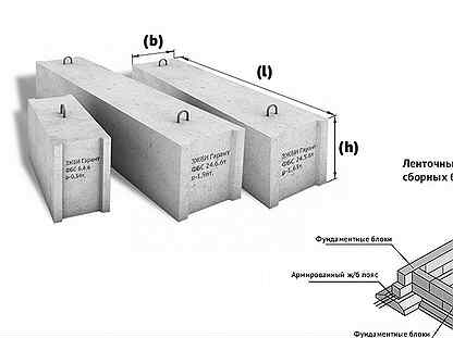 Фундаментные блоки фбс 6.5.6Т