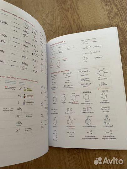 Егэ по химии 2023 Дацук,Степенин