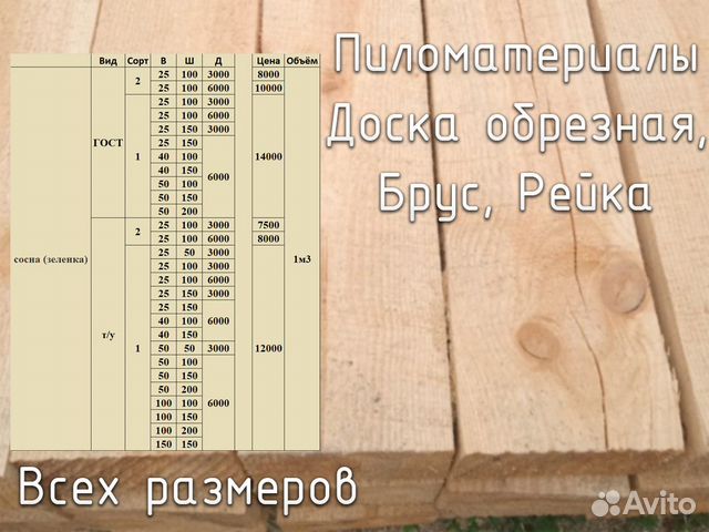 Контр-рейка 25х50х3000 мм, сорт 1, т/у, сосна