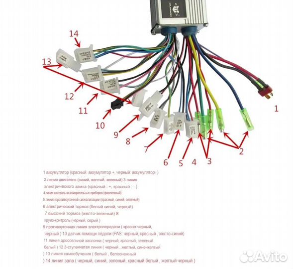 Контроллер 48V + ручка газа для электровелосипеда