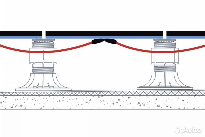 Керамогранит hilst thermo system - с эл.подогревом