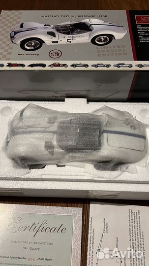 Коллекционные модели