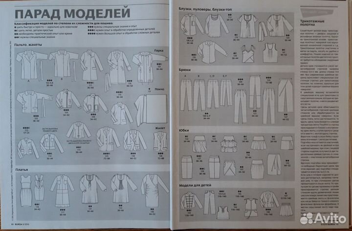 Выкройки и инструкции из журналов Бурда моден