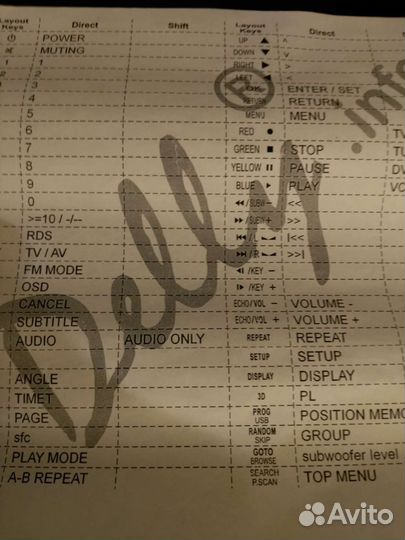 Пульт ду panasonic dvd