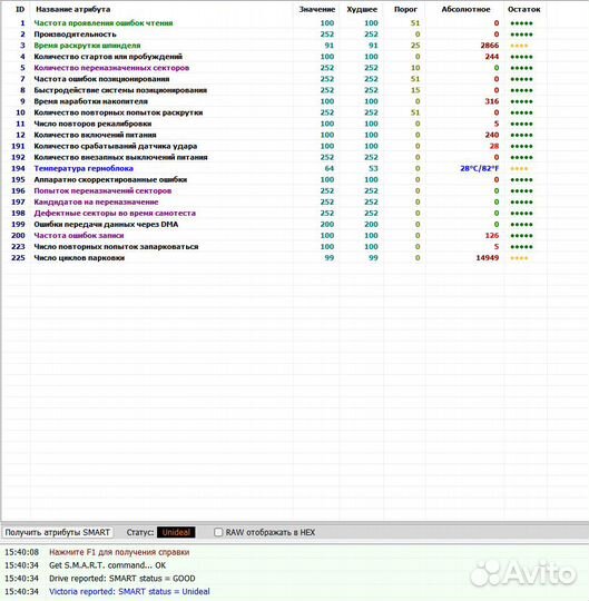 Жёсткий диск samsung для ноутбука 320 Гб