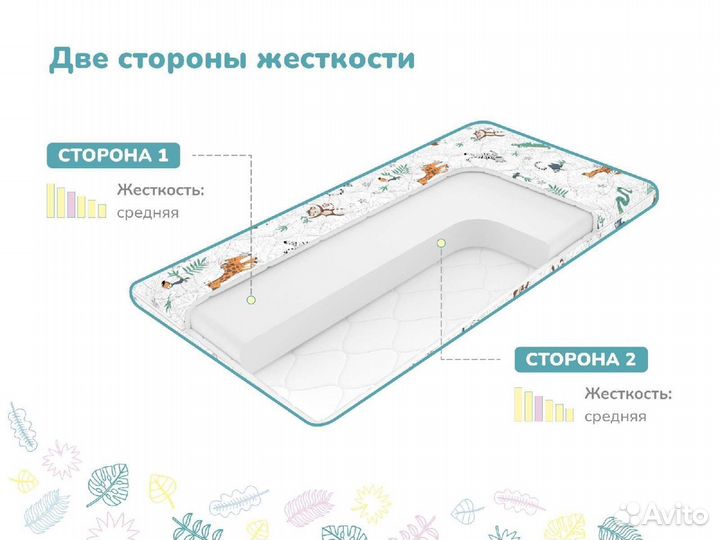 Матрас Новый Ортопедический 60х140 высота 7 см