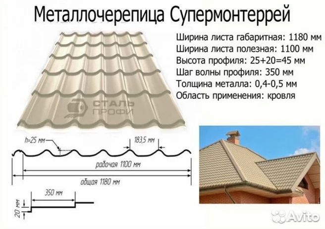 Металлочерепица