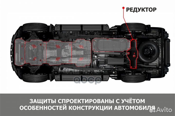 111.01932.1 Защита редуктора + комплект крепежа