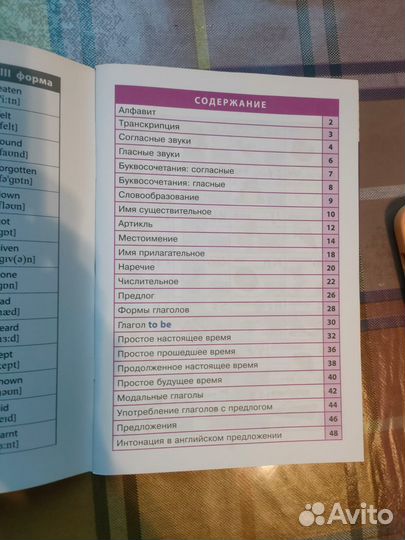 Английский язык справочник