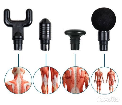 Перкуссионный массажер