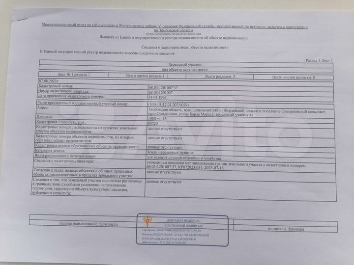 Участок 14 сот. (ИЖС)