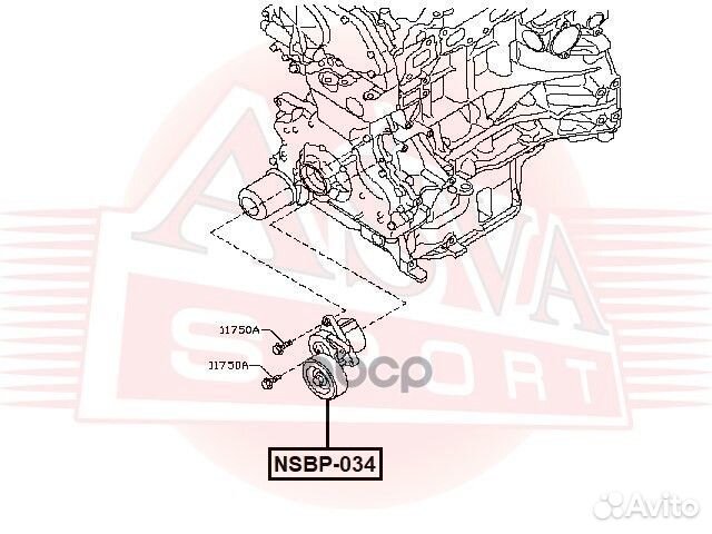 Ролик натяжной nsbp034 asva