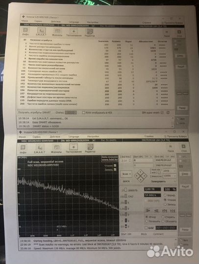 Жёсткие диски hdd 2 тб