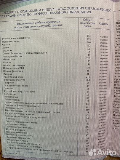 Помощь студентам/медикам