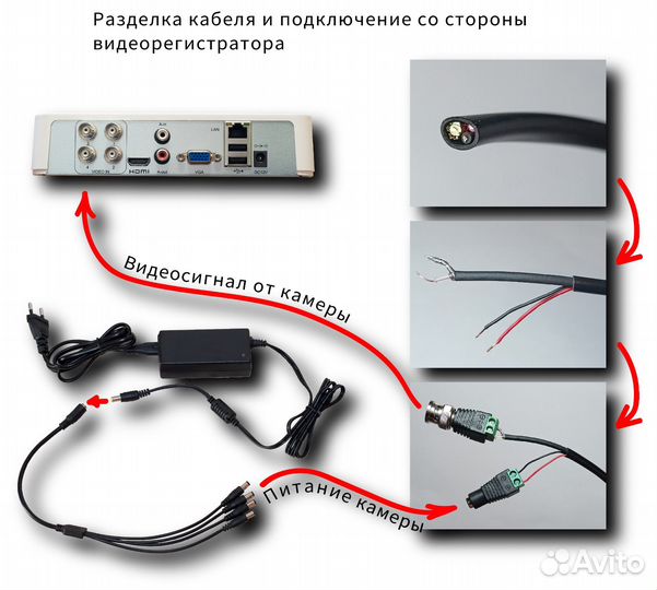 Комплект видеонаблюдения 4 камеры 2 Мп Lite