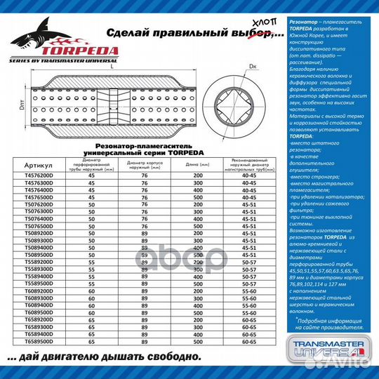 Резонатор-пламегаситель универсальный с диффузо