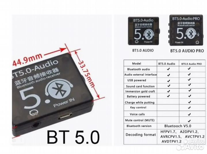 Bluetooth адаптер в aux