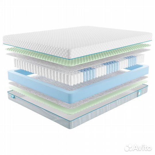 Матрас 160х200 Promtex Soft Standart M