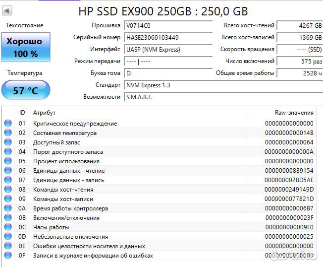 SSD Nvme HP SSD EX900 250GB