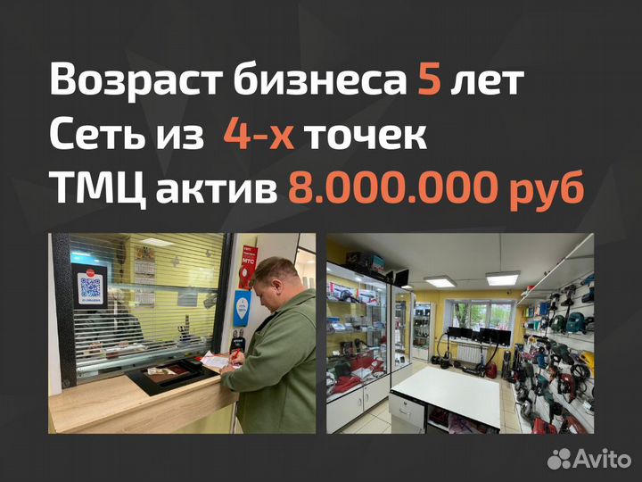 Готовый бизнес - Сеть комиссионных магазинов