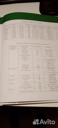 Энциклопедия о космосе