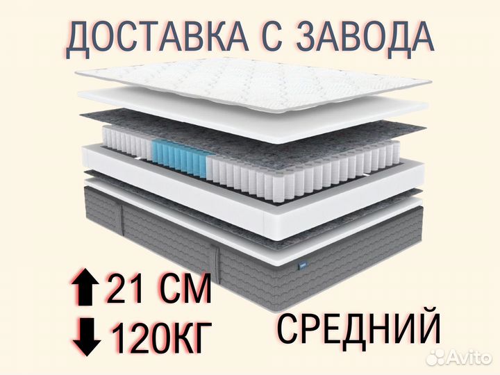 Матрас Димакс Ок Базис Плюс