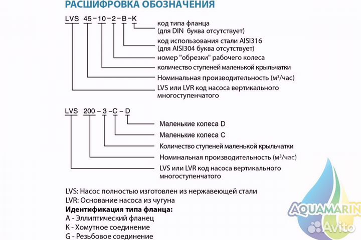 Вертикальный многоступенчатый насос LEO LVR 10-18