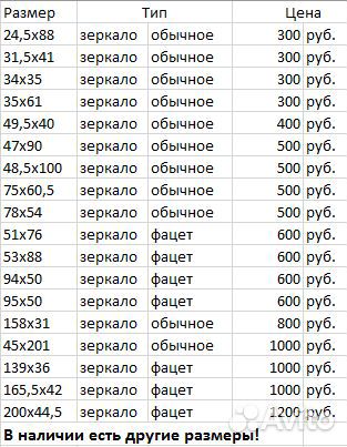 Зеркало 94 х 50 см